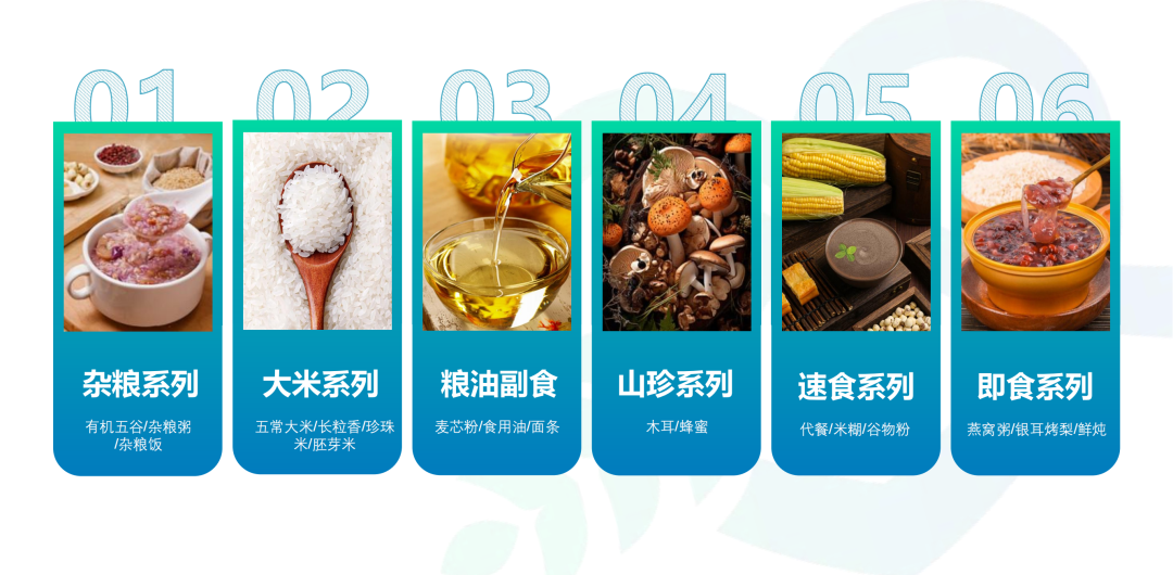双地粮仓·国字担当！铸就35亿农业龙头硬实力！